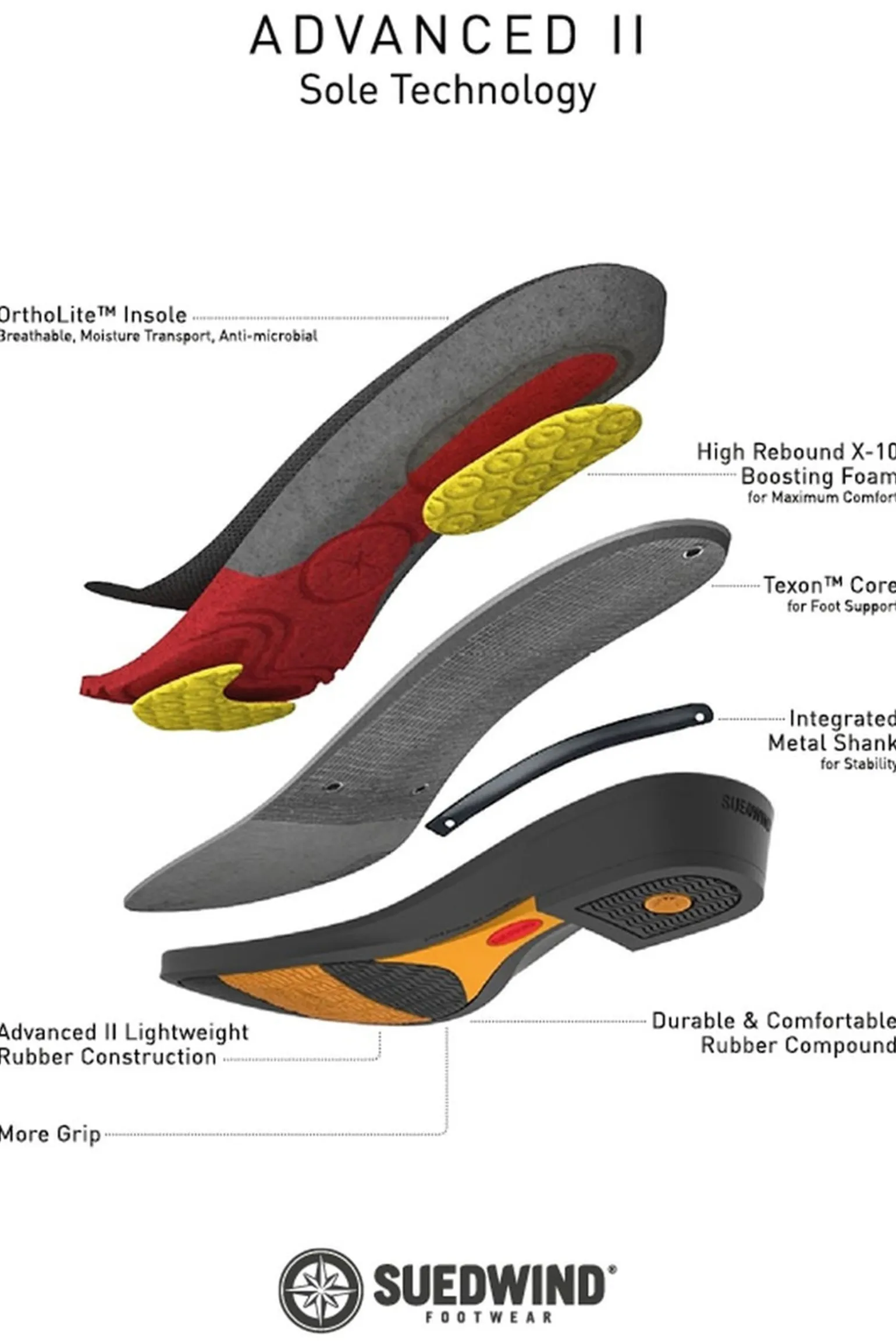 Advanced II BZ Reitstiefeletten mit Reißverschluss hinten und Schnürung