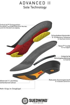 Advanced II FZ Stiefeletten, vorderer Reißverschluss
