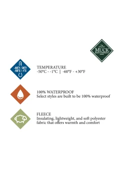 Arctic Sport II Damenstiefel