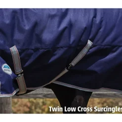 Comfitec Essential Regendecke mit festem Halsteil, 0g