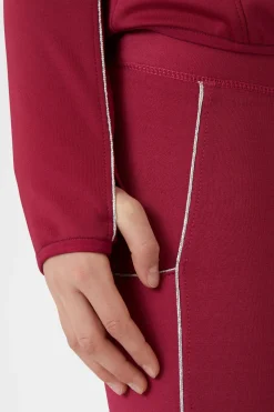 Ella Kinder Funktionssweatshirt