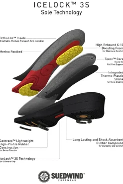 IceLock FZ Eco Stiefelette