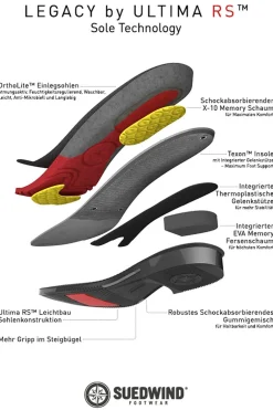Legacy Venado Schnürstiefel hohe Reitstiefel
