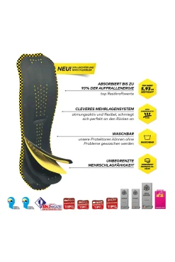 Ultra Vario Sicherheitsweste